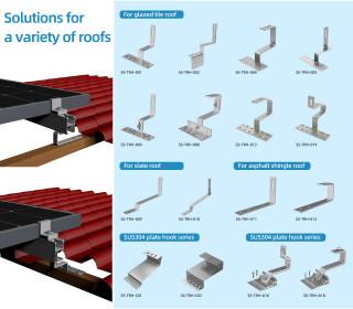 SS-TRH-012 Pitched Roof Mount